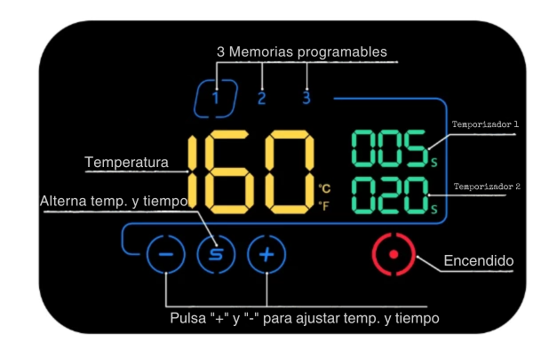 Controlador tactil GY-13 para plancha neumática